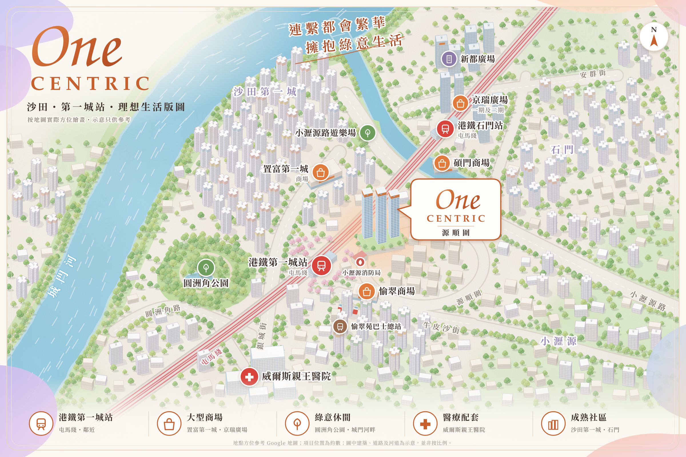 位置示意圖（並非按比例；項目位置為約數）